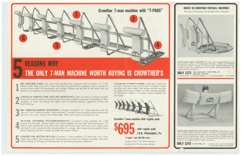 11252025081035-page-00001 Historic Rae Crowther ad featuring the Crowther 7-Man football blocking machine with T-Pads, highlighting durability, spacing, and pro-level training design.