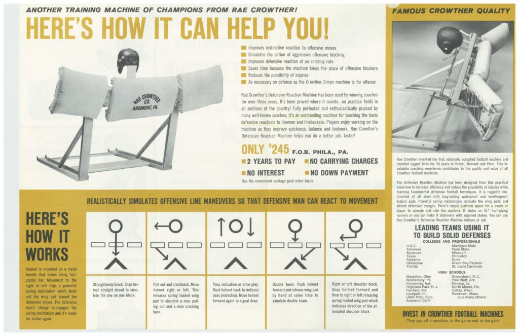 11252025081308-page-00001 Vintage Rae Crowther ad featuring the Defensive Reaction football training machine, showing how Crowther equipment improves reactions, safety, and defensive drills.