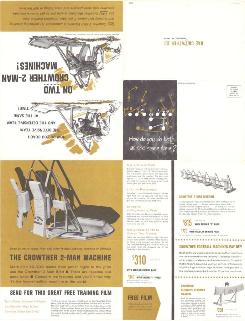 THE SECRET TO WINNING IS FUNDAMENTAL (edited)_page-0002 Vintage football training ad featuring the Crowther 2-Man Machine used for blocking and tackling drills, showcasing innovation by RAE Crowther Company.